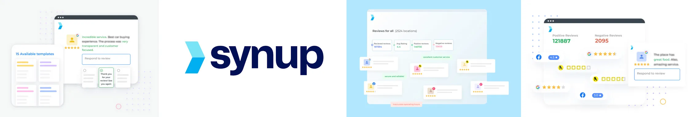 Synup