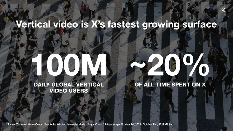 Vertical videos
