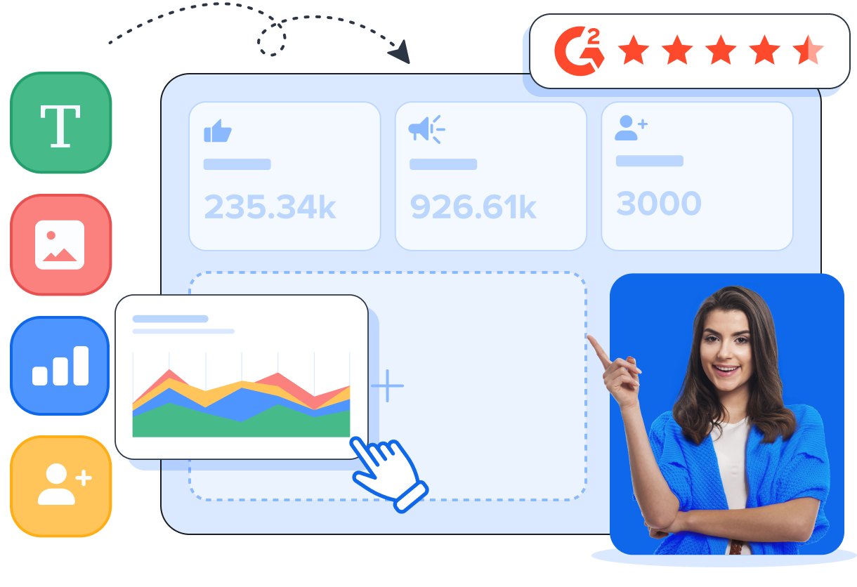 Advanced Reports