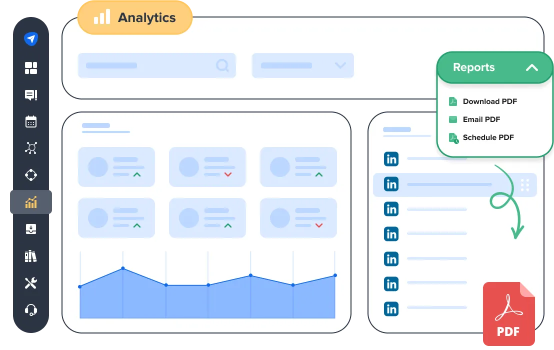 Empower Clients With Actionable Insights