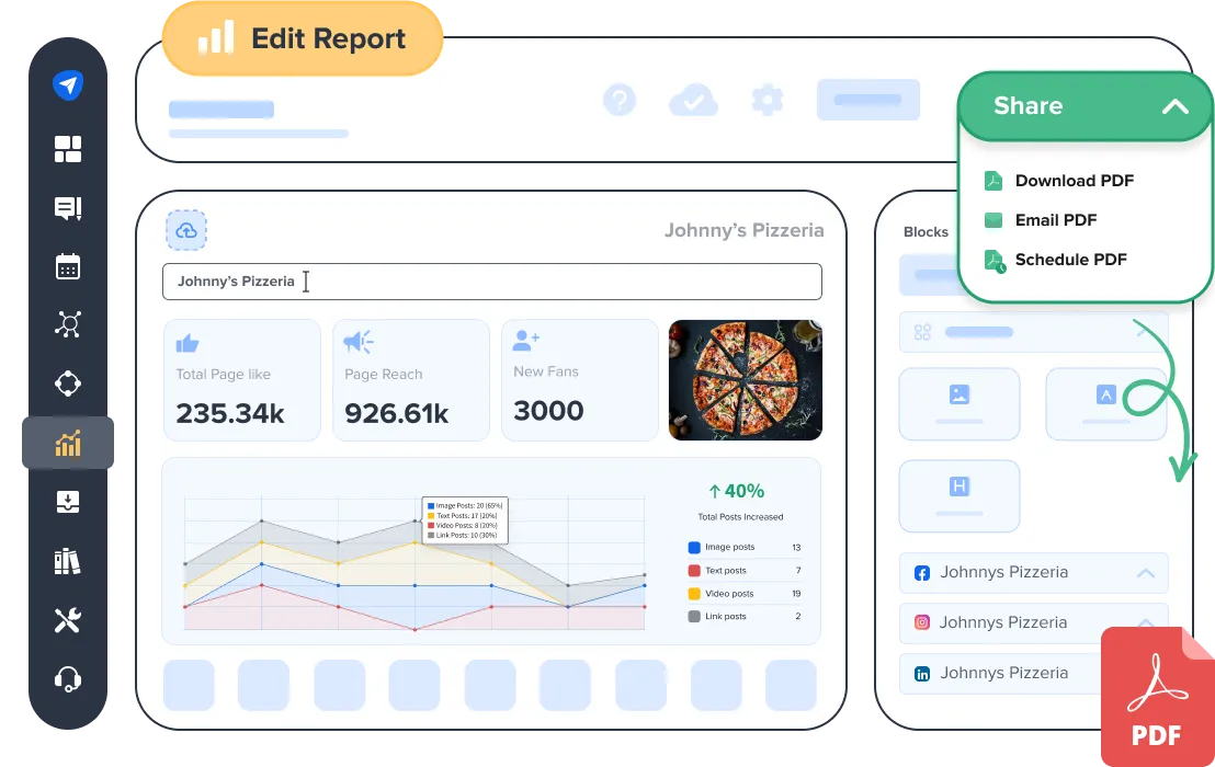 Show the Full Picture With One Consolidated Report