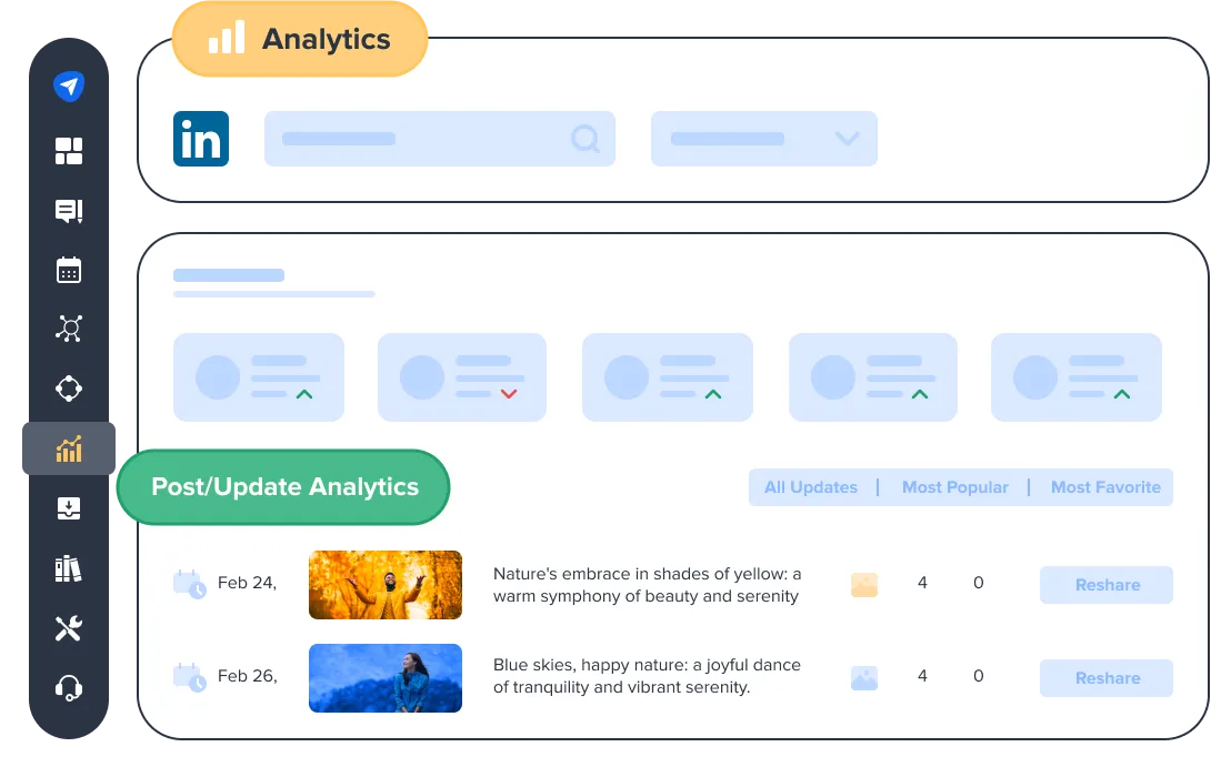 Understand Reach to Retain User’s Attention
