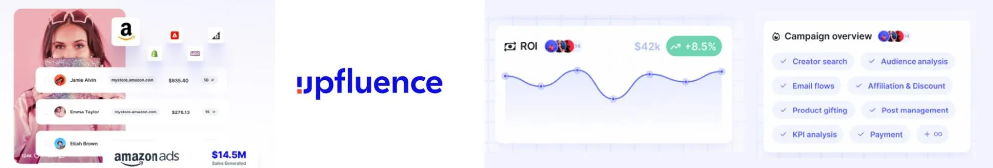 Upfluence TikTok Tool