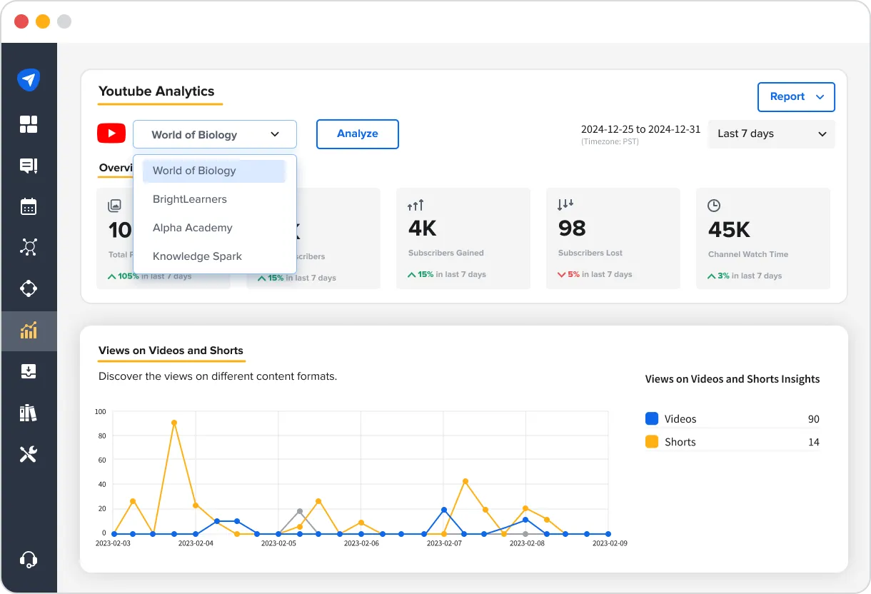 YouTube Analytics