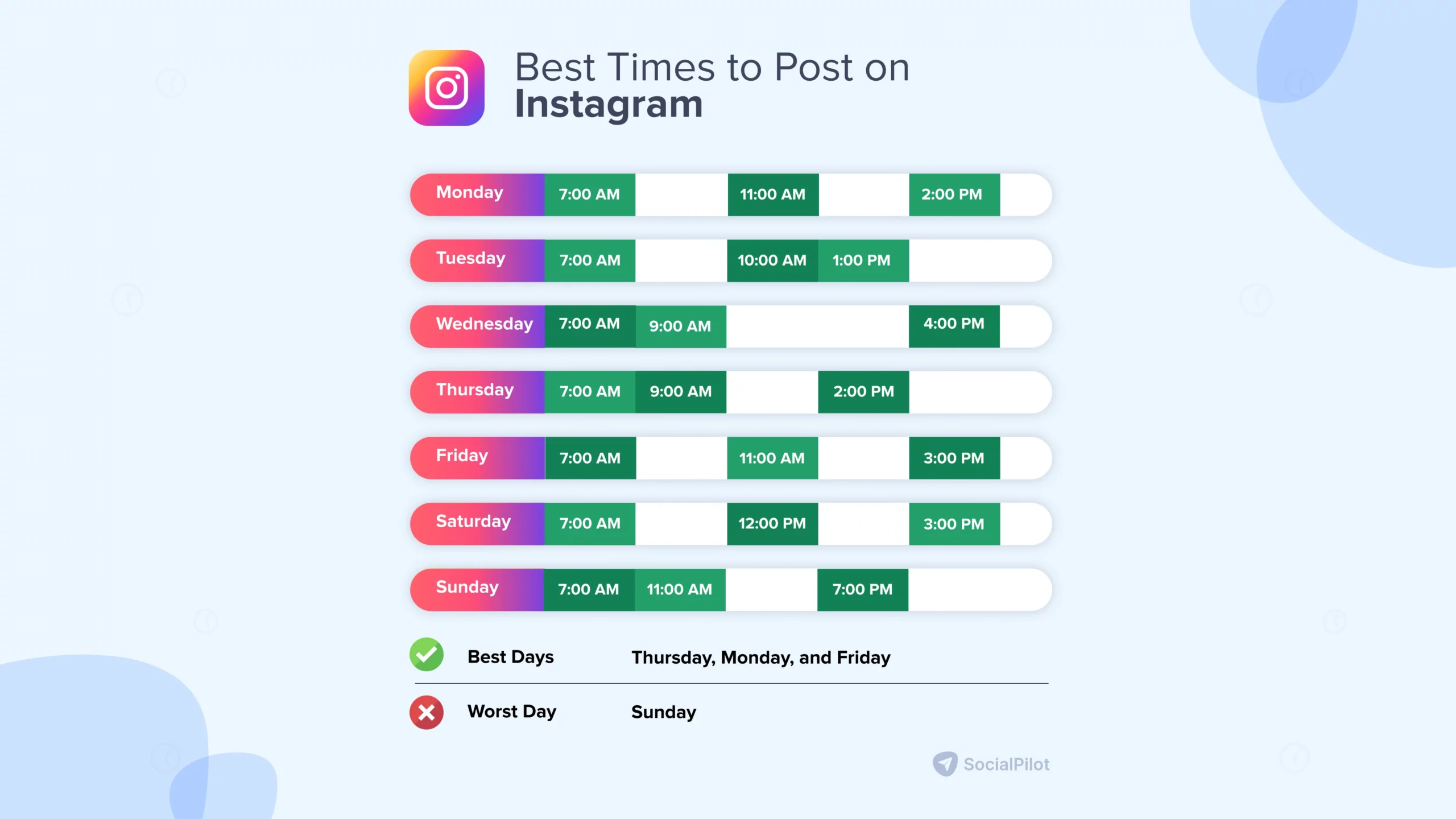 best time to post on instagram best-time-to-post-on-instagram