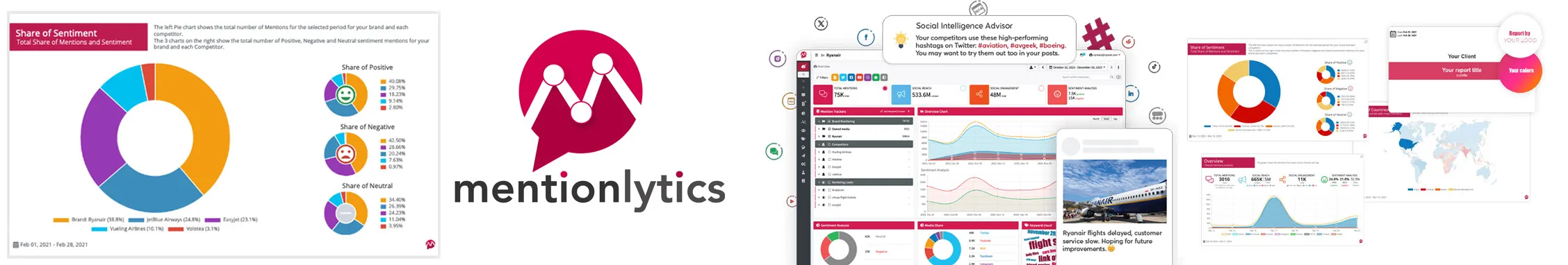 Mentionlytics