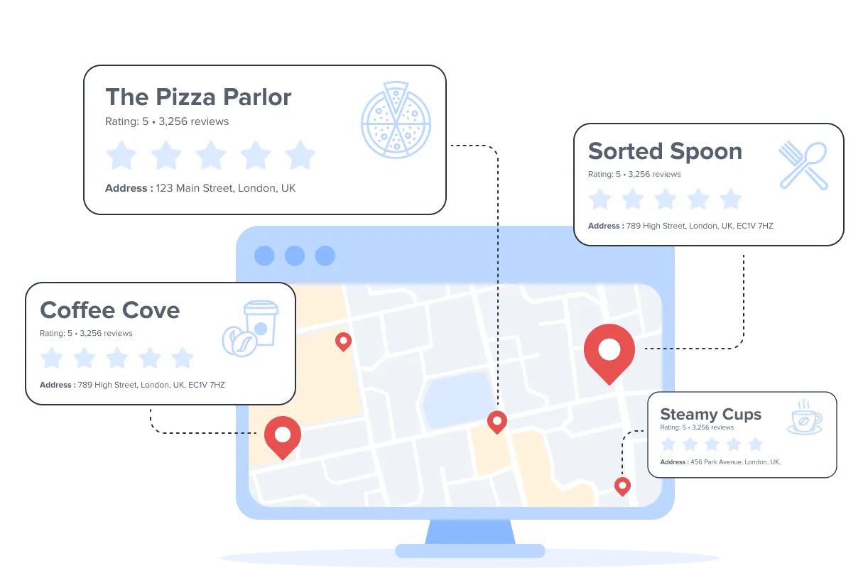 Manage Online Reputation for Multiple Brands and Locations