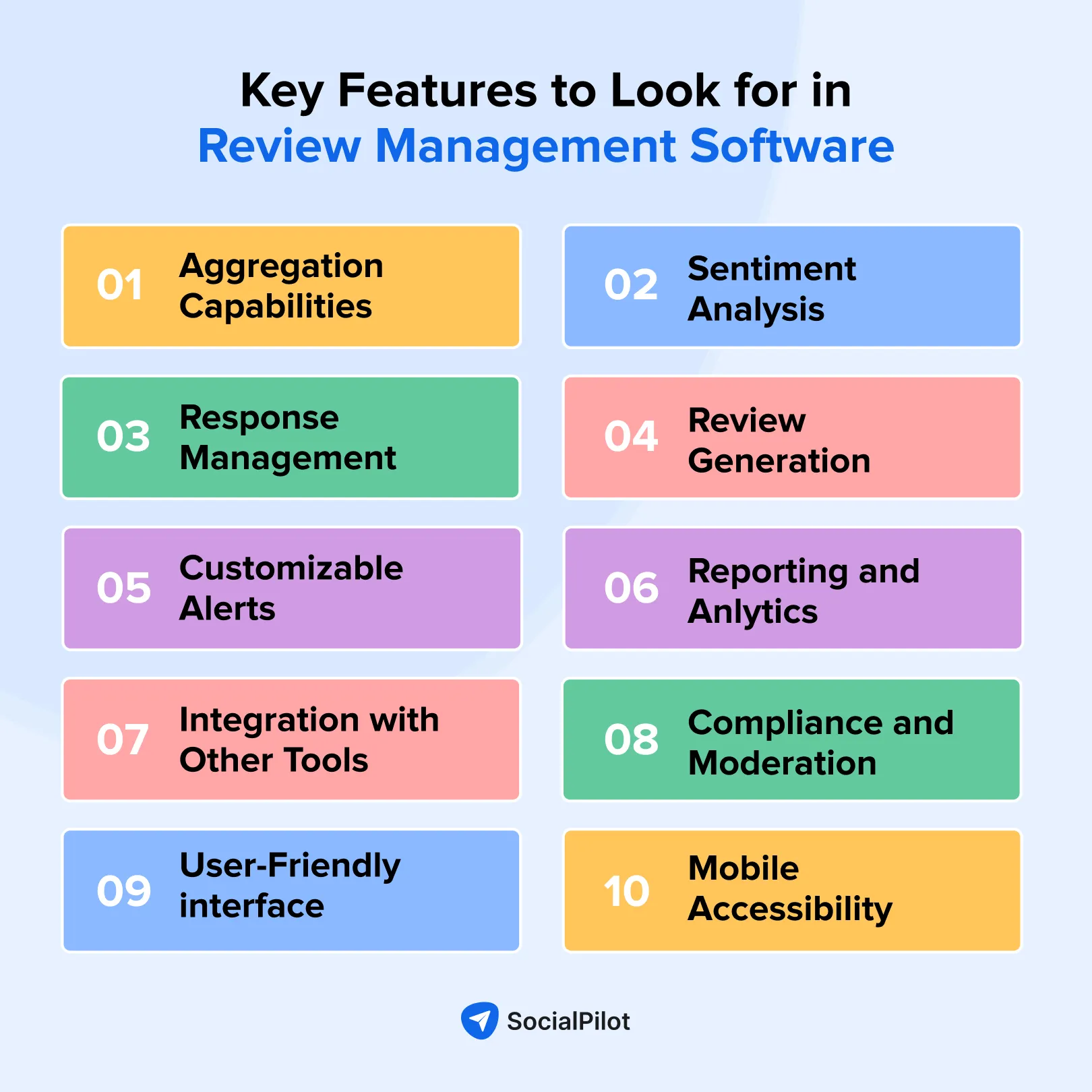 review management software