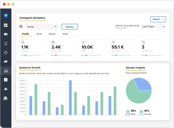 social media audience growth dashboard