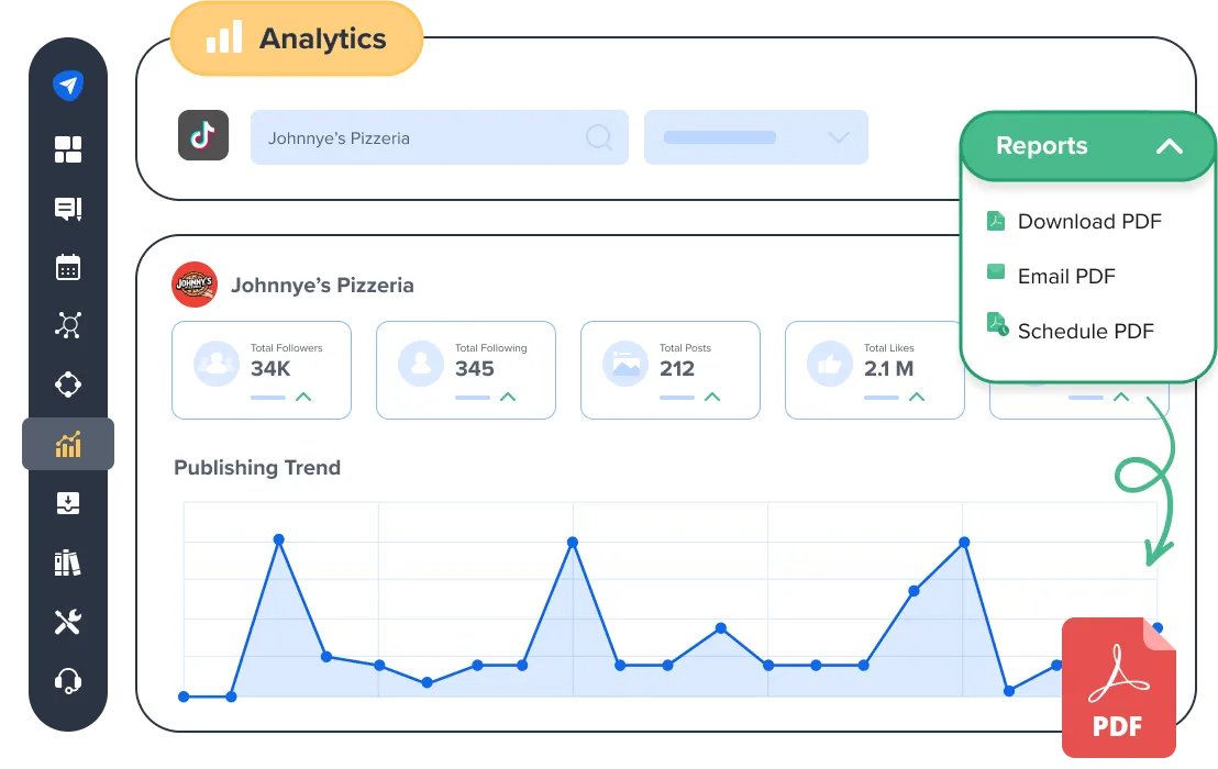 Equip Clients With Clear and Actionable Insights