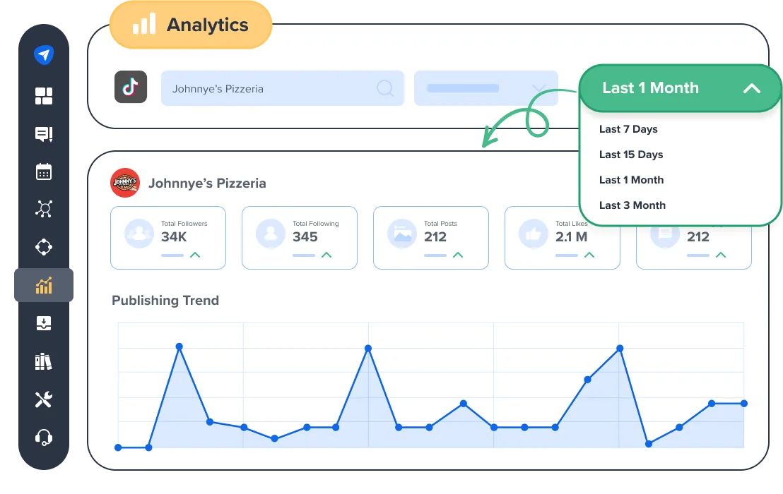 Stay Ahead With Smarter, and More Data-Driven Planning
