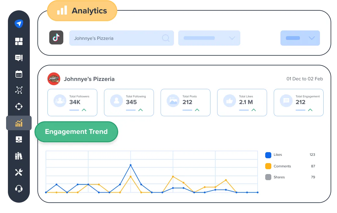 Unlock Engagement Metrics to Maximize Content's Effectiveness