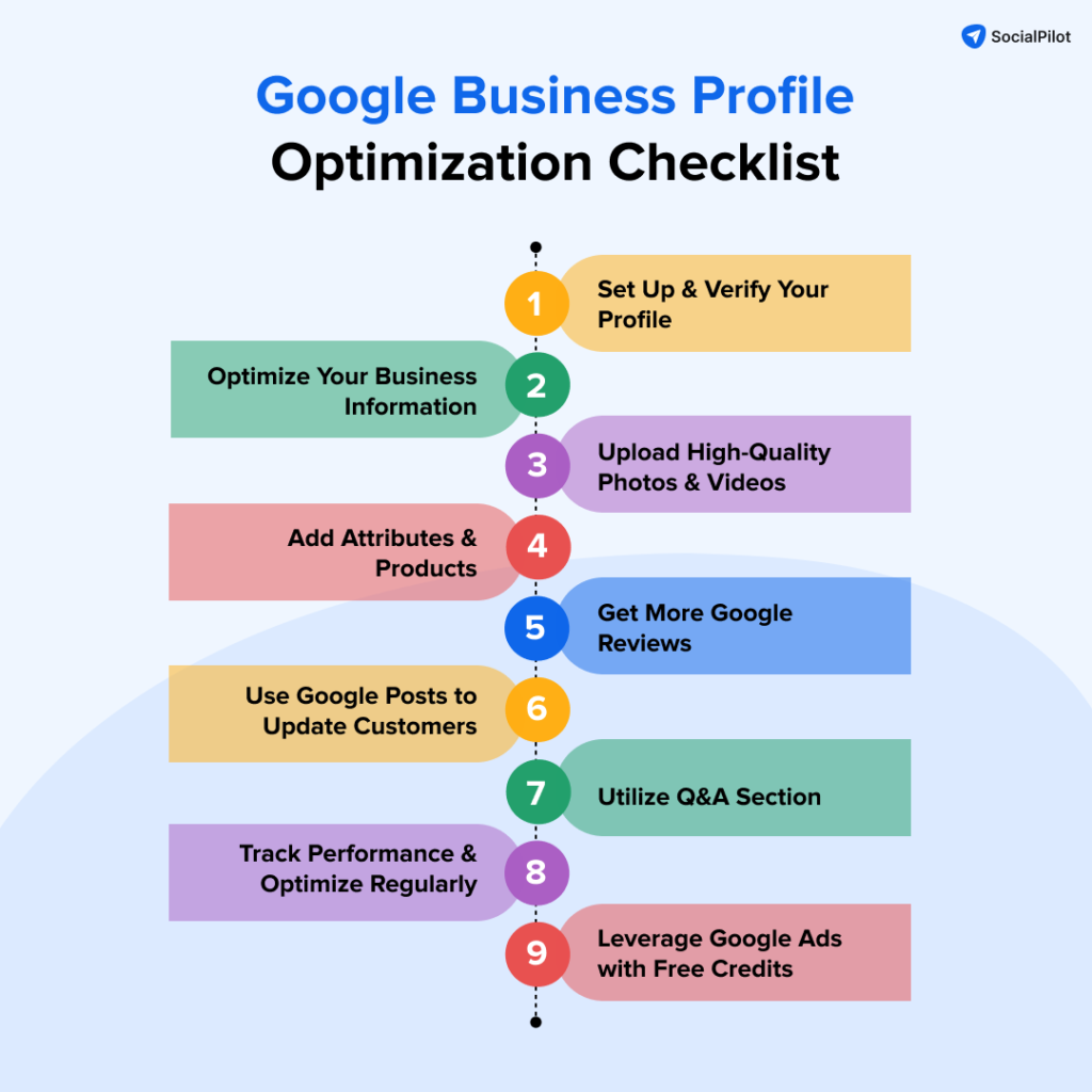 https://www.socialpilot.co/wp-content/uploads/2025/03/Google-Business-Profile-Optimization-Checklist-1-1-1024x1024.png?utm_source=chatgpt.com