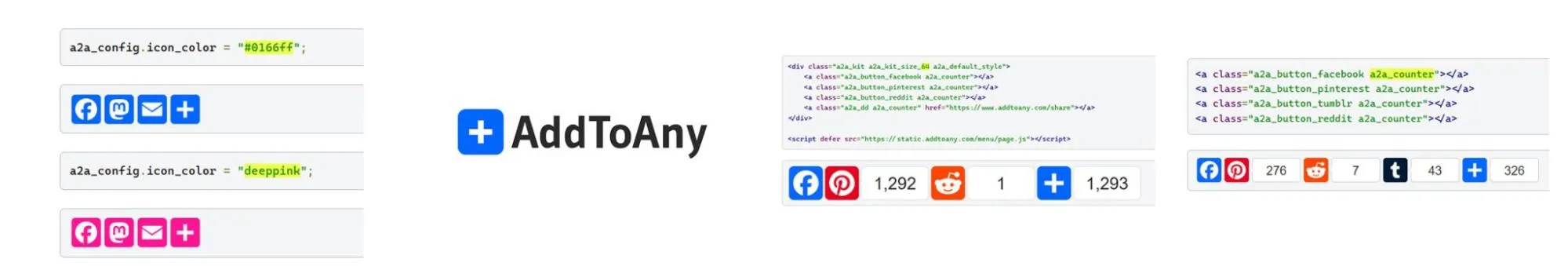 AddToAny