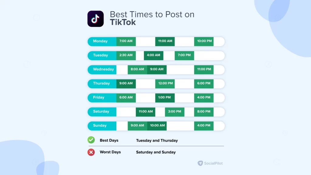 Best Time to Post on TikTok