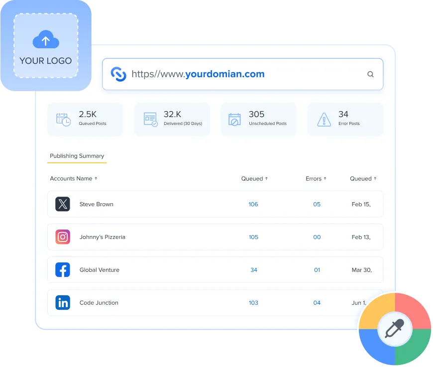 Create a Seamless Brand Experience