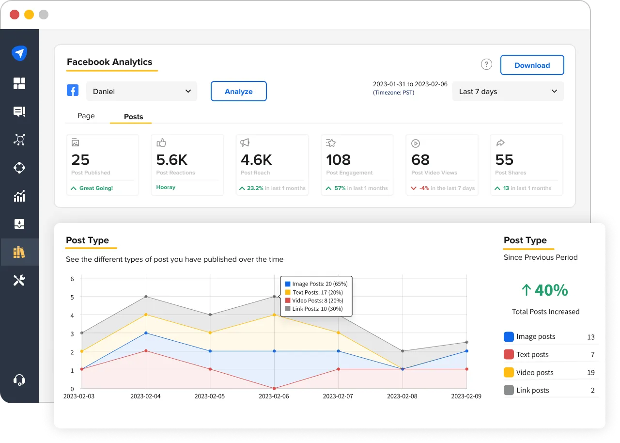 Facebook Analytics