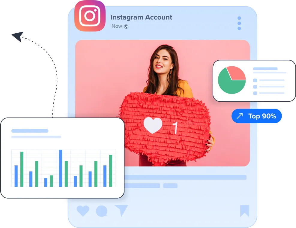 Instagram Trends