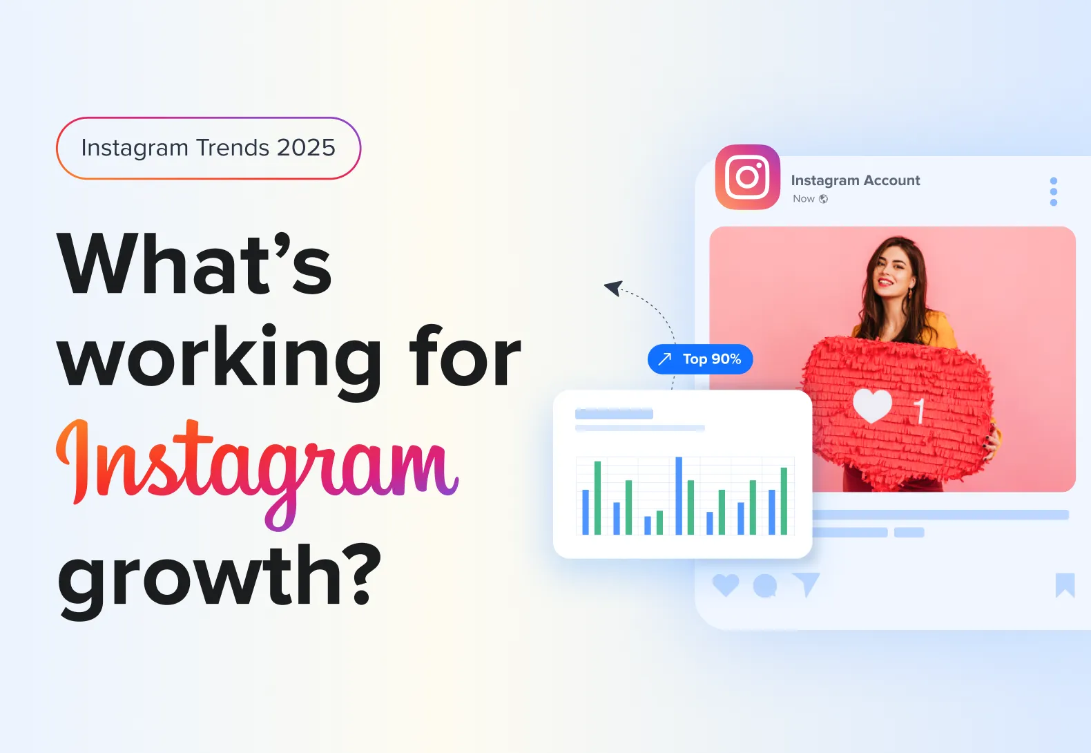 What’s working for Instagram growth