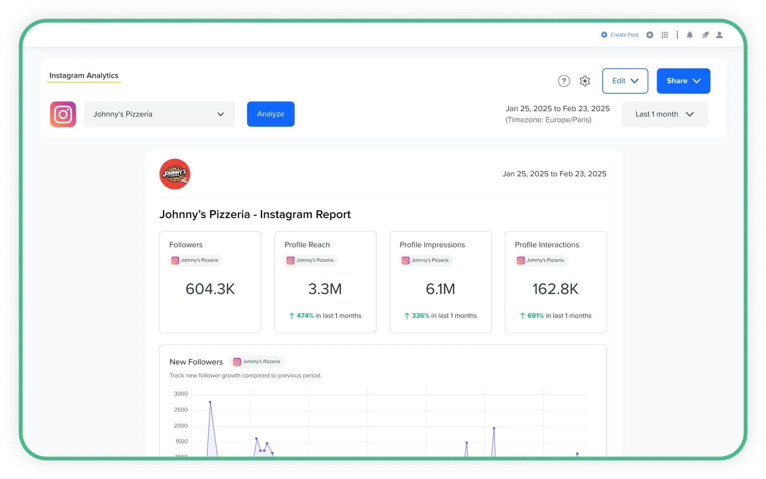 Analyze Performance