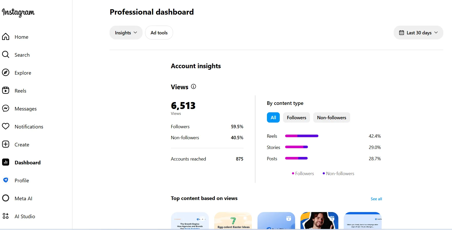 Instagram Analytics