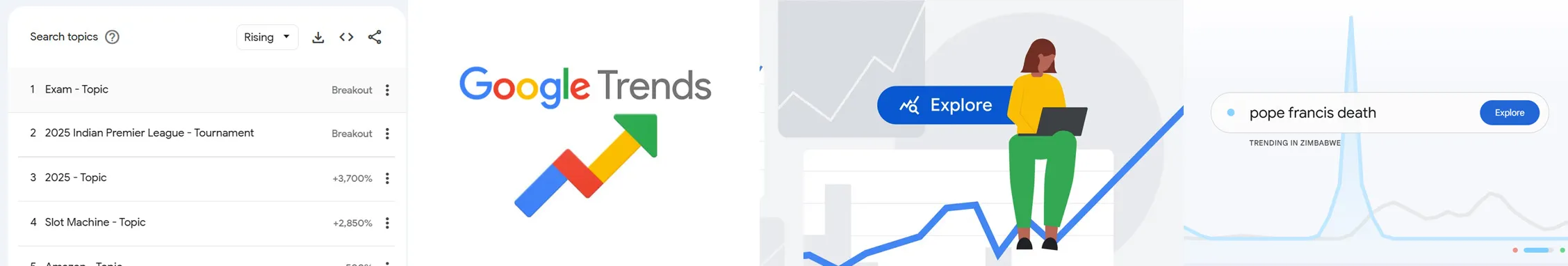 Google Trends cover