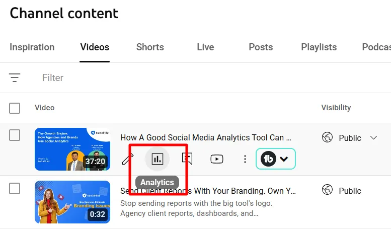 now click on analytics for any video or short