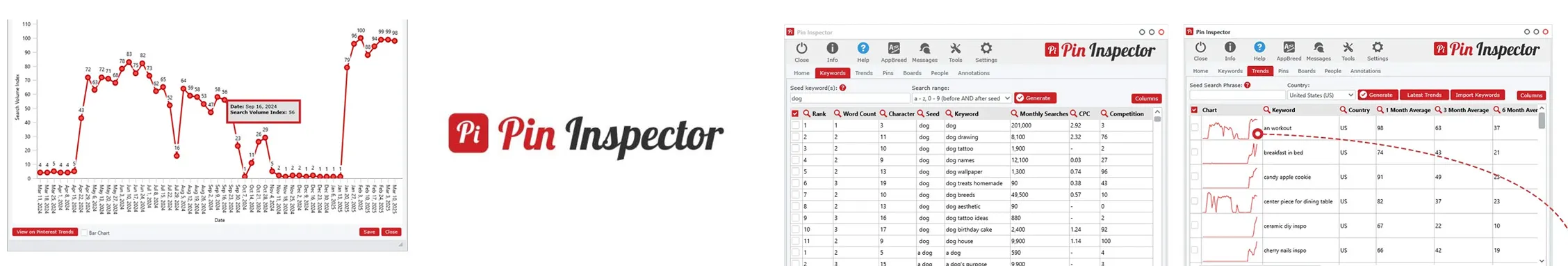 Pin Inspector cover