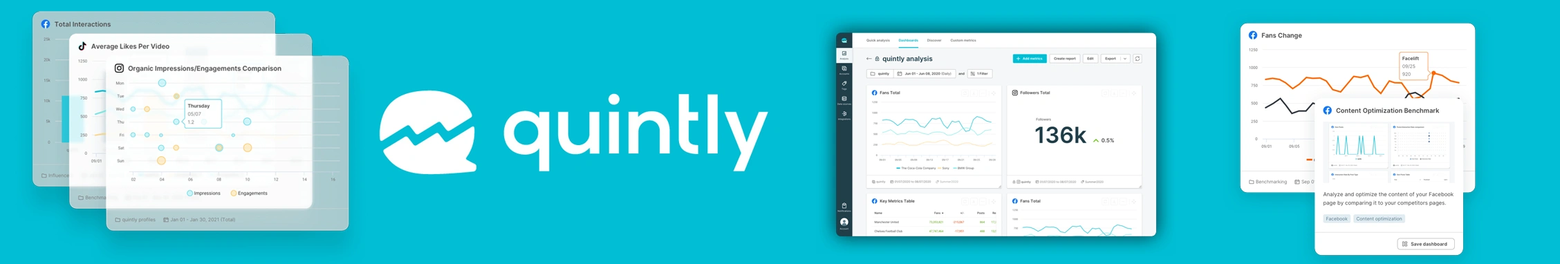 Quintly cover