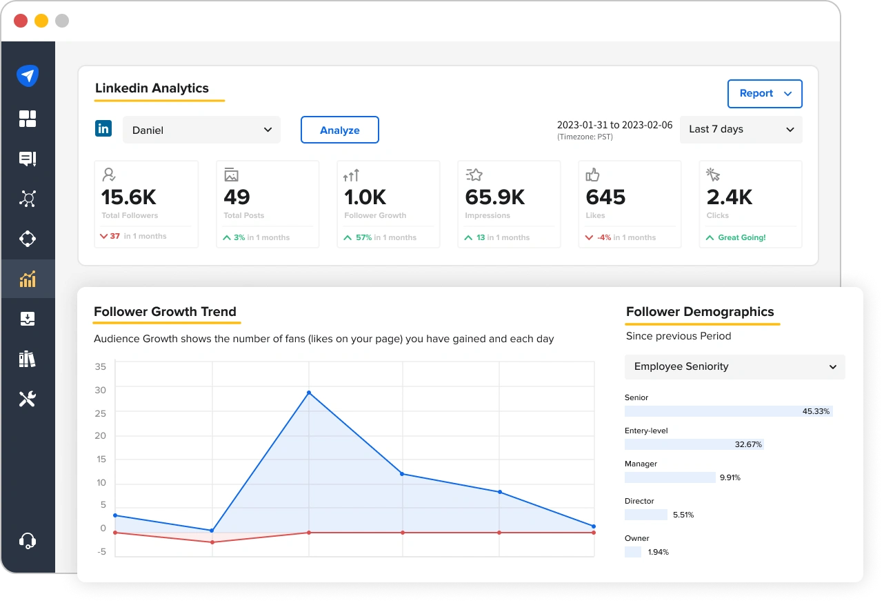 SocialPilot Analytics SocialPilot Analytics