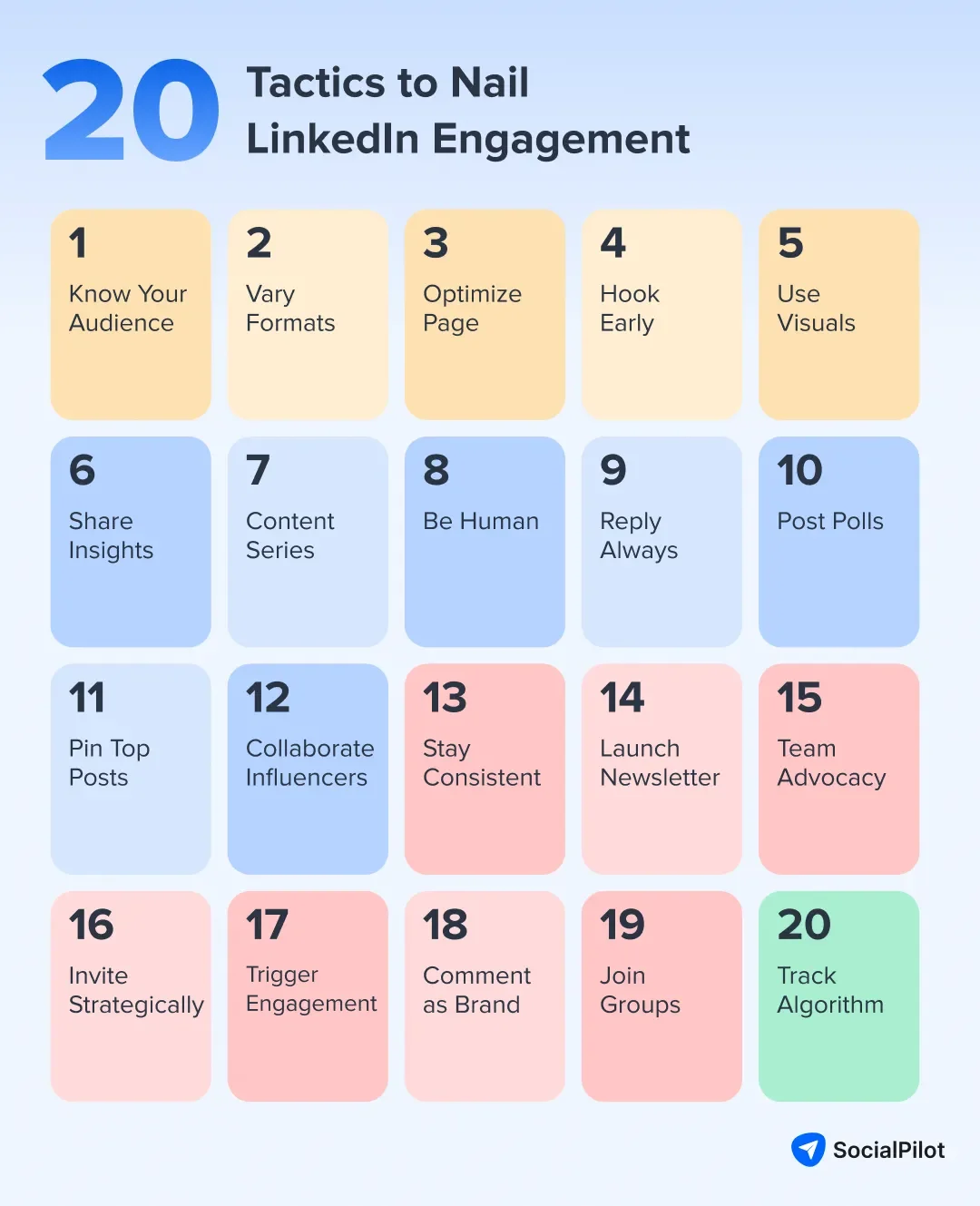 20 LinkedIn Engagement Hacks for Business Profiles 20 LinkedIn Engagement Hacks for Business Profiles