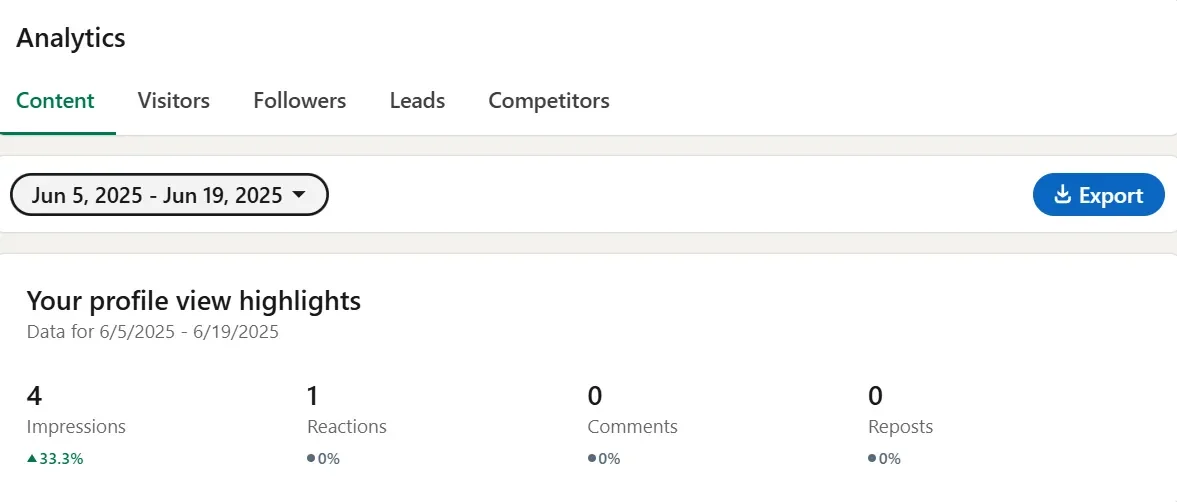 Analytics for company pag Analytics for company pag
