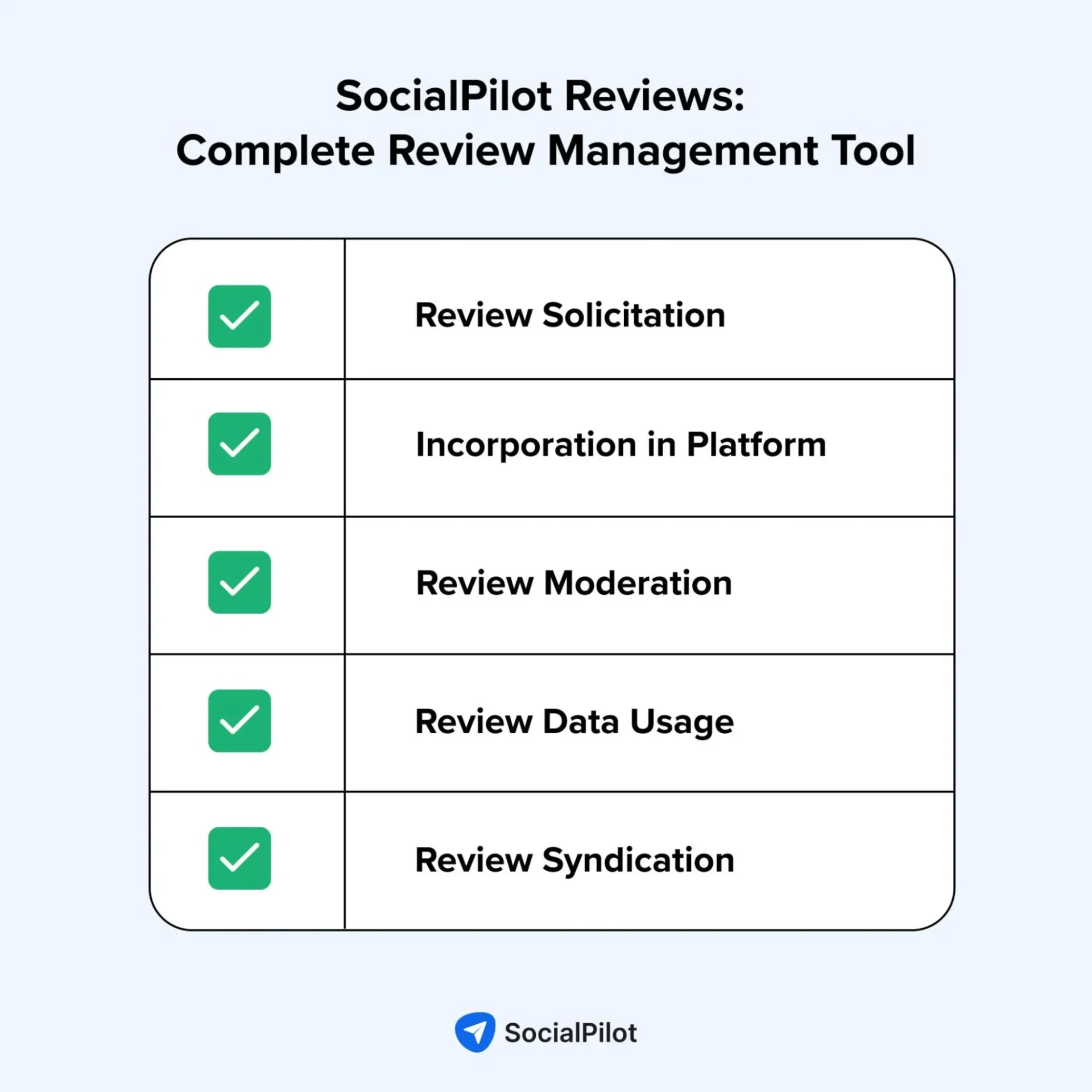 SocialPilot Reviews: Complete Review Management Tool SocialPilot Reviews: Complete Review Management Tool