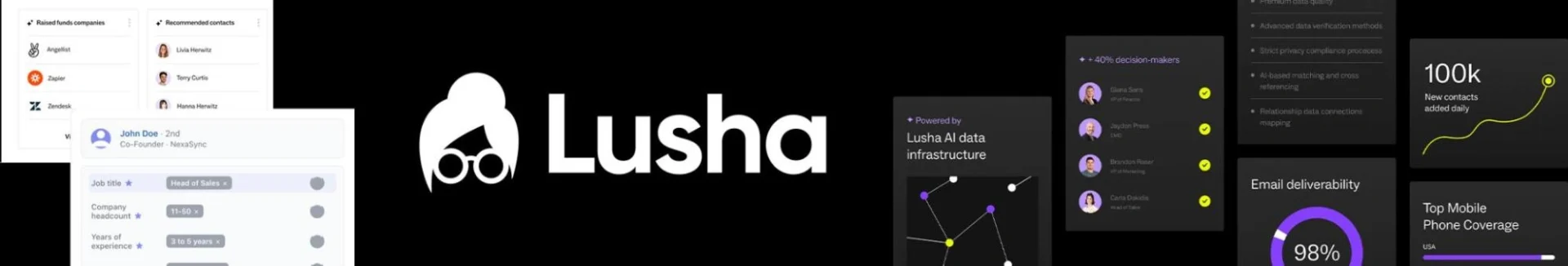 Lusha cover