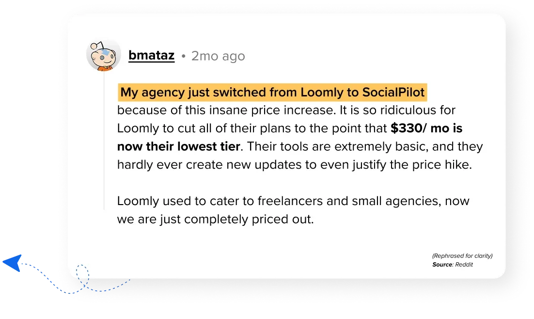 Loomly's Price Caught You Off Guard