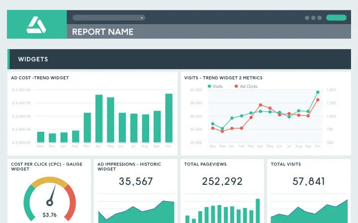Dashthis analytics dashboard