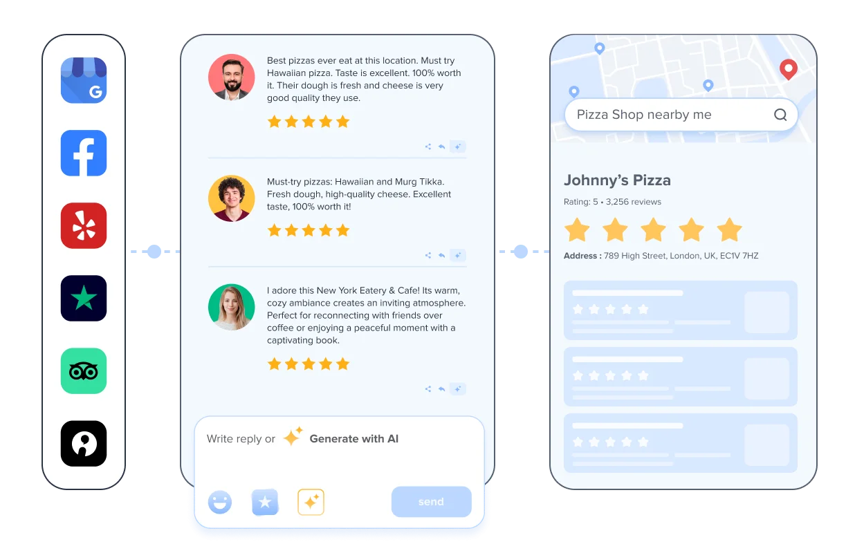 Never Miss a Customer Conversation