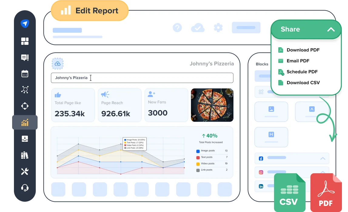 Show the Full Picture With One Consolidated Report