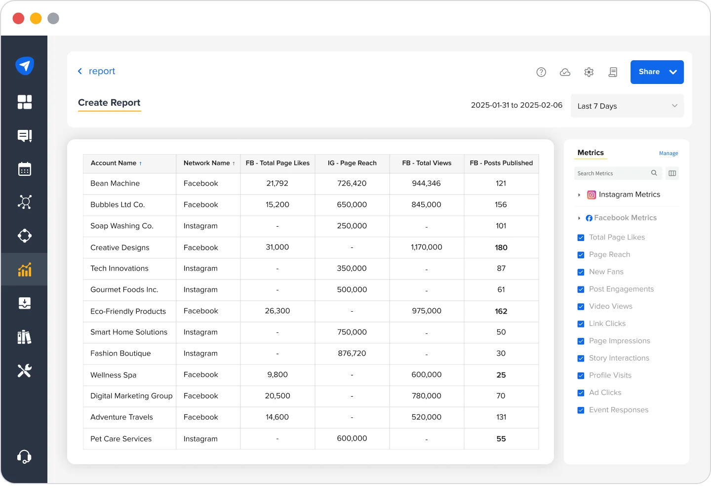 export tabular reports for multiple accounts export tabular reports for multiple accounts