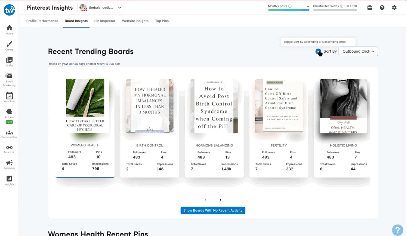tailwind pinterest analytics dashboard
