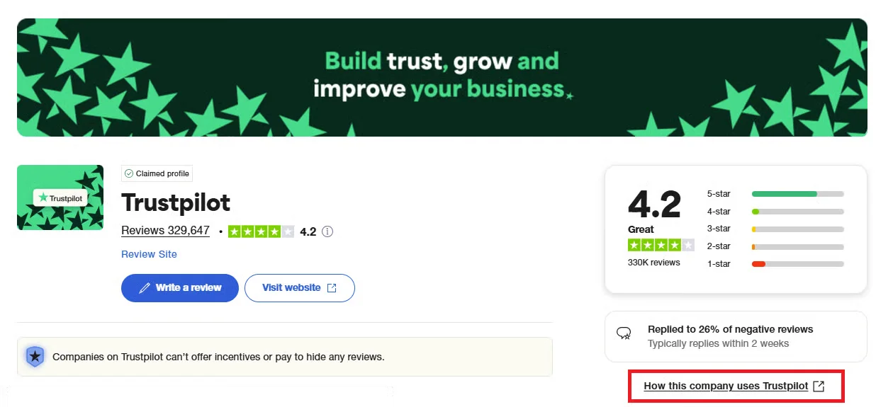 A claimed profile on Trustpilot