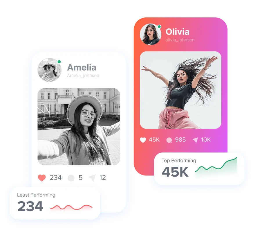 Drive Impact With Unified Branding