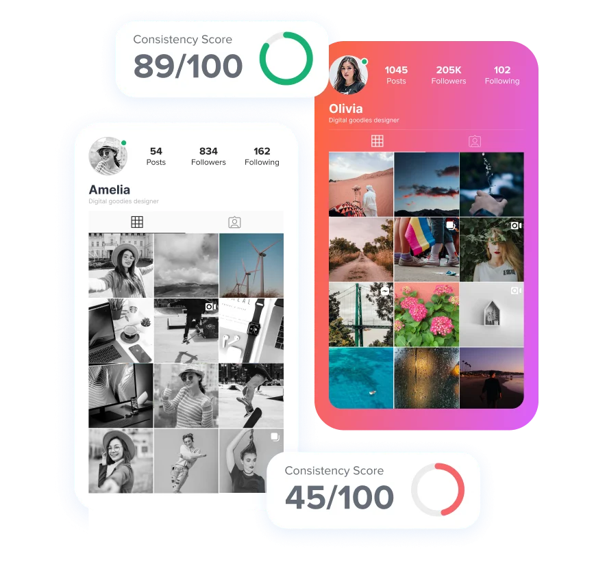 Benchmark Your Posting Frequency