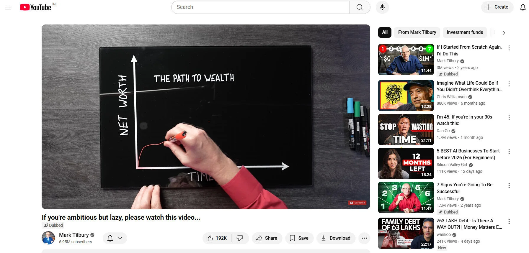 How YouTube Algorithm Recommendation work in Suggested Videos section How YouTube Algorithm Recommendation work in Suggested Videos section