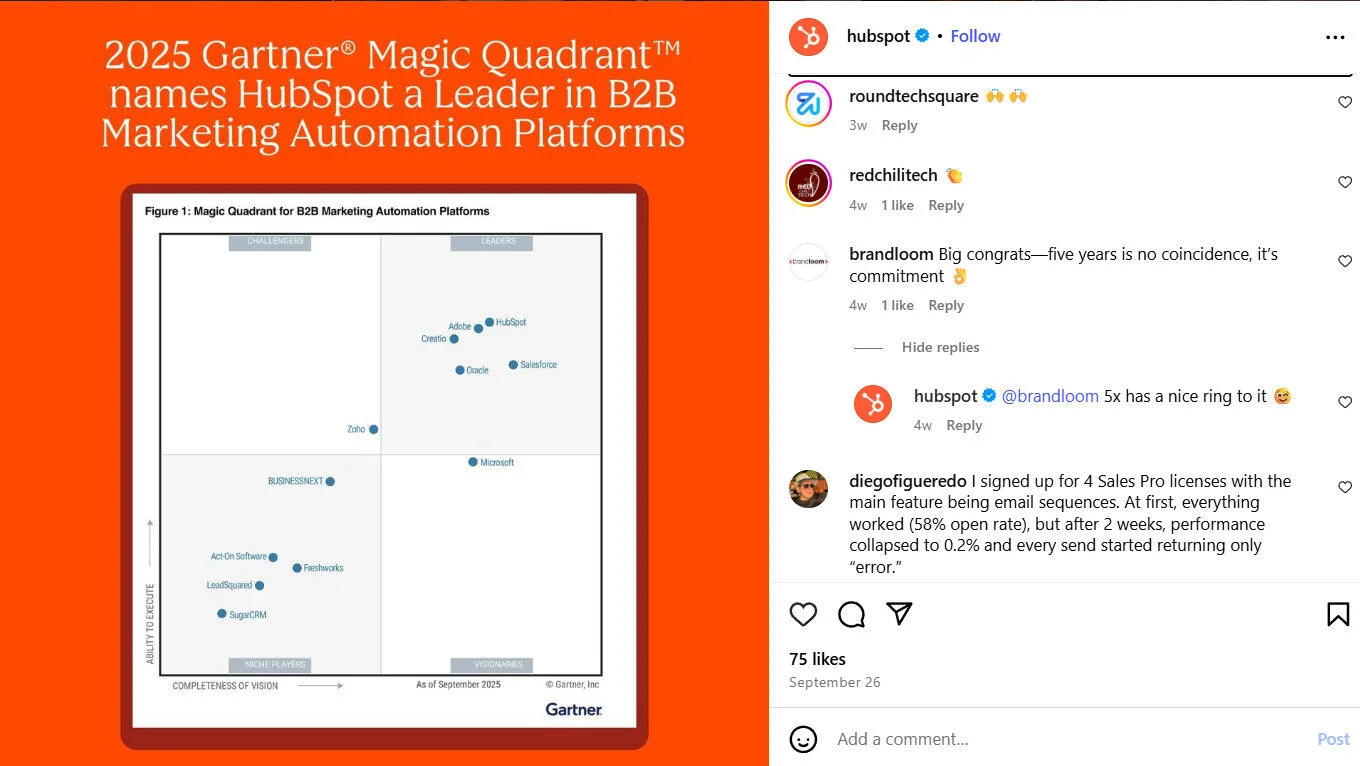 Hubspot engaging with its followers on social platforms