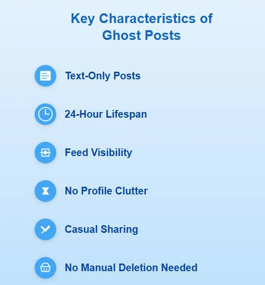 Key characteristics of threads ghost post