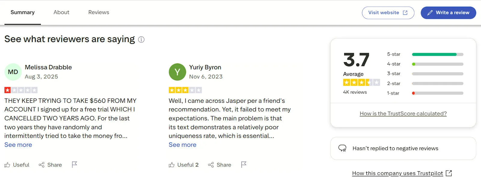 Reviews on the Trustpilot page