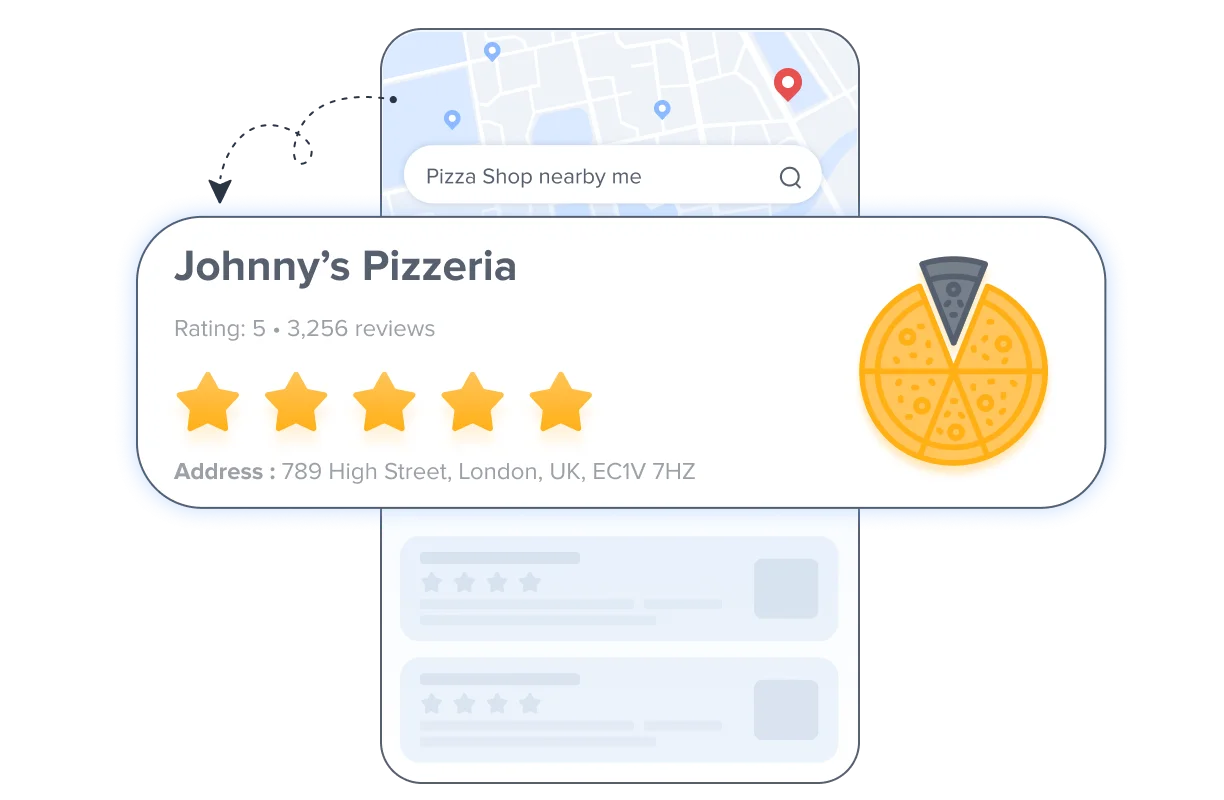 Scale Review Generation With Ready-to-Launch Campaign Templates