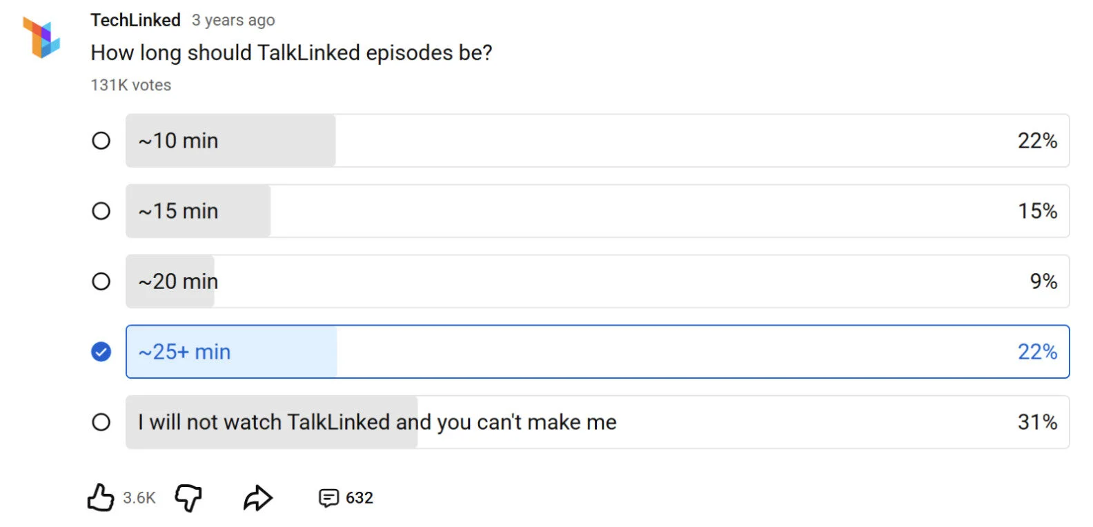 Use Community Posts for better engagement and reach on Youtube Use Community Posts for better engagement and reach on Youtube