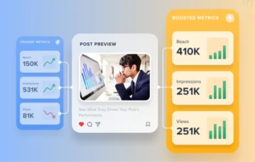 View Organic and Boosted Post Performance Separately in SocialPilot